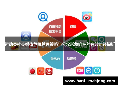 运动员社交媒体危机管理策略与公众形象维护的有效路径探析