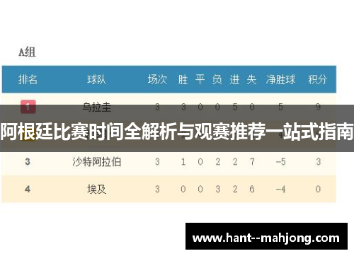 阿根廷比赛时间全解析与观赛推荐一站式指南