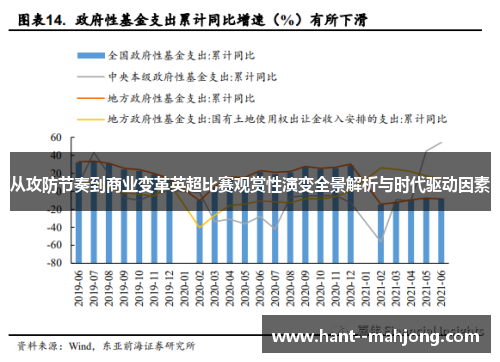 从攻防节奏到商业变革英超比赛观赏性演变全景解析与时代驱动因素
