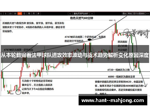 从本轮数据看法甲球队进攻效率波动与战术趋势解析变化原因深度 从本轮数据看法甲球队进攻效率波动与战术趋势解析变化原因深度