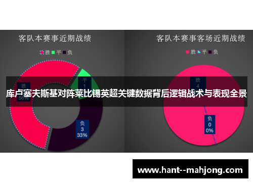 库卢塞夫斯基对阵莱比锡英超关键数据背后逻辑战术与表现全景
