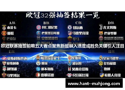 欧冠联赛抽签前瞻五大看点聚焦新援融入速度成胜负关键引人注目