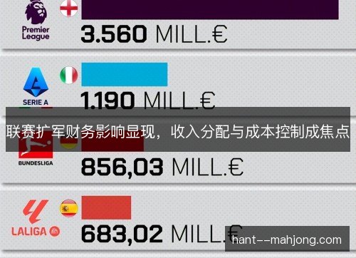 联赛扩军财务影响显现，收入分配与成本控制成焦点